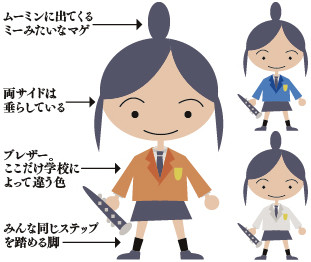 f:id:otoshimono:20080324111908j:image