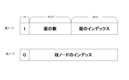 f:id:ototoi:20090925201103p:image