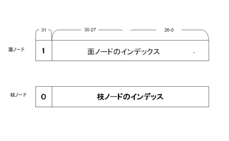 f:id:ototoi:20090925201900p:image