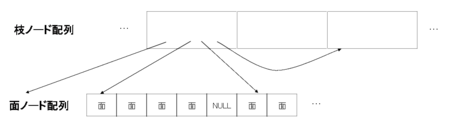 f:id:ototoi:20090925203554p:image