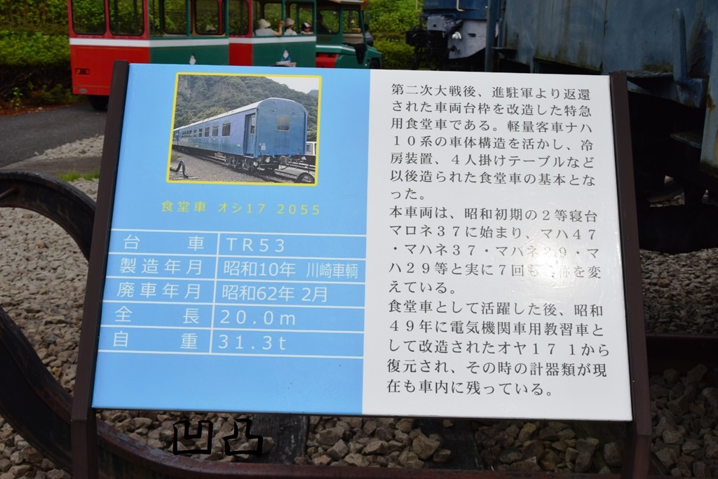 碓氷峠鉄道文化むらの展示物・その3 - 凹凸プラ陳列館