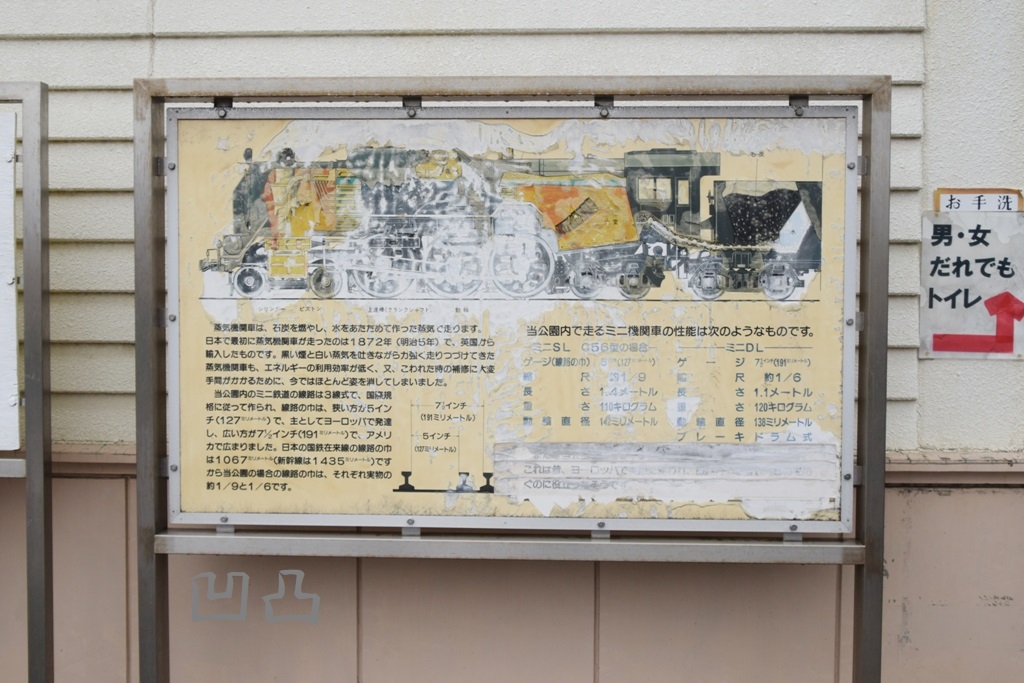 レビュー高評価のおせち贈り物 葛飾区新宿交通公園の展示物 - 凹凸プラ陳列館 コレクション