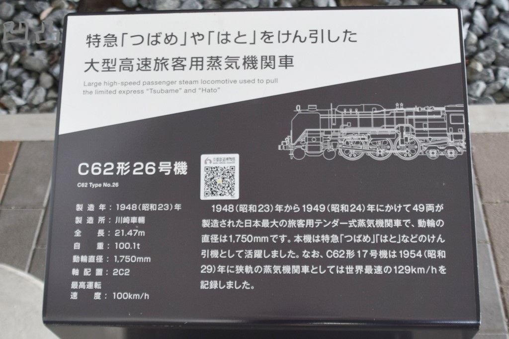 京都鉄道博物館の展示車両・その1 - 凹凸プラ陳列館
