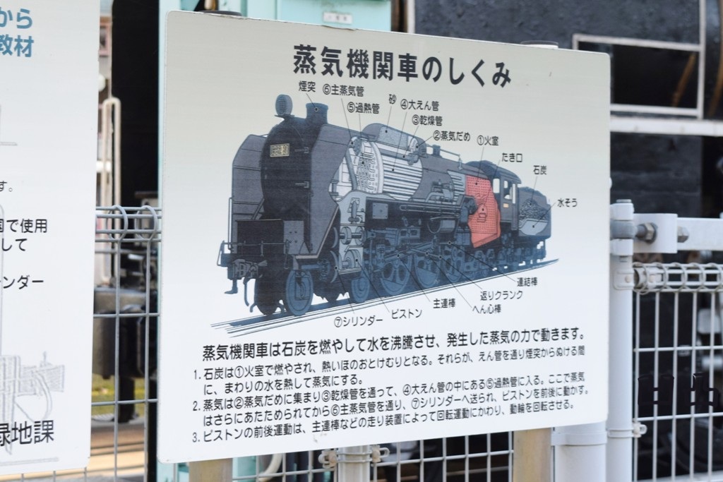 D51形609号機・ワム75626 成田市栗山近隣公園 - 凹凸プラ陳列館