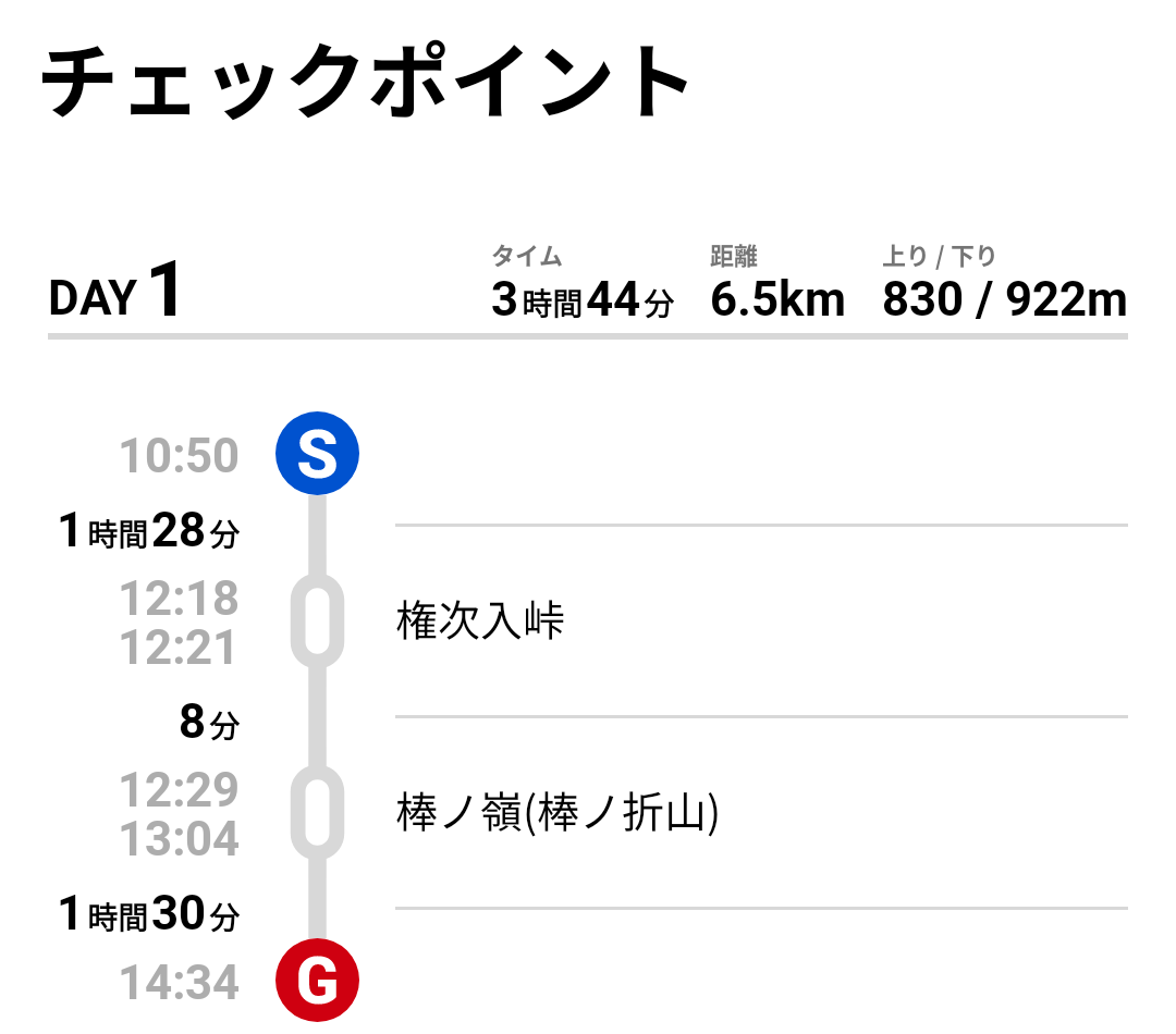 f:id:otoyan191:20210222202818p:plain