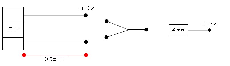 f:id:otoyan191:20220120183751j:plain