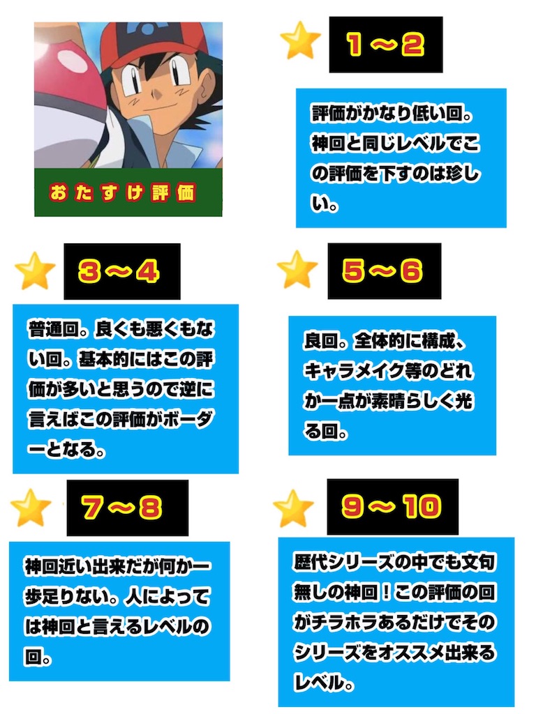 f:id:otsk_poke:20211028152217j:image f:id:otsk_poke:20211028152217j:image