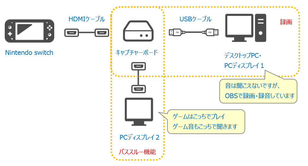 f:id:otsugu22:20210511231837p:plain