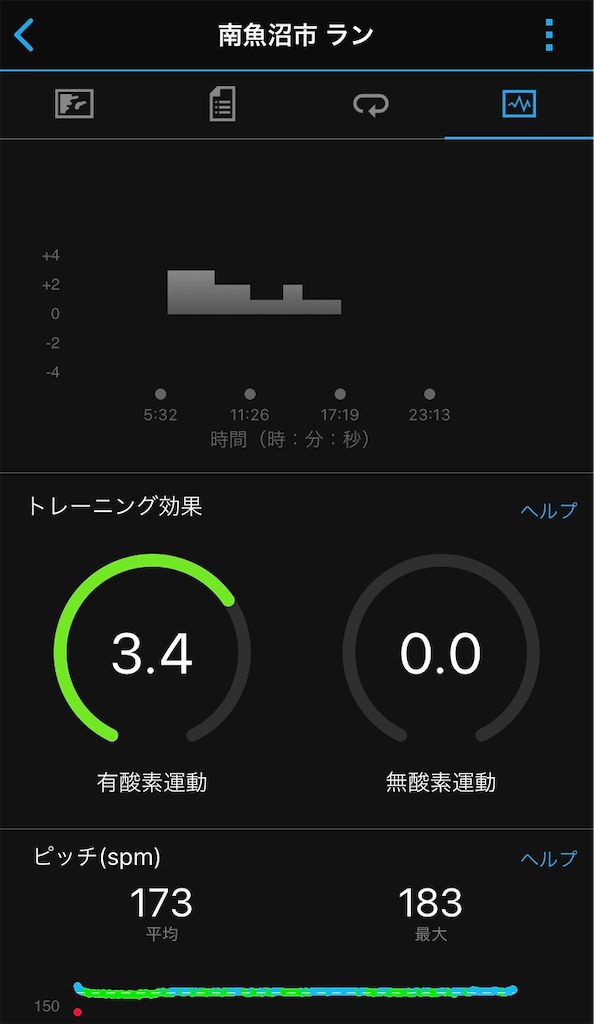 f:id:otsuka_style:20200706090322j:image