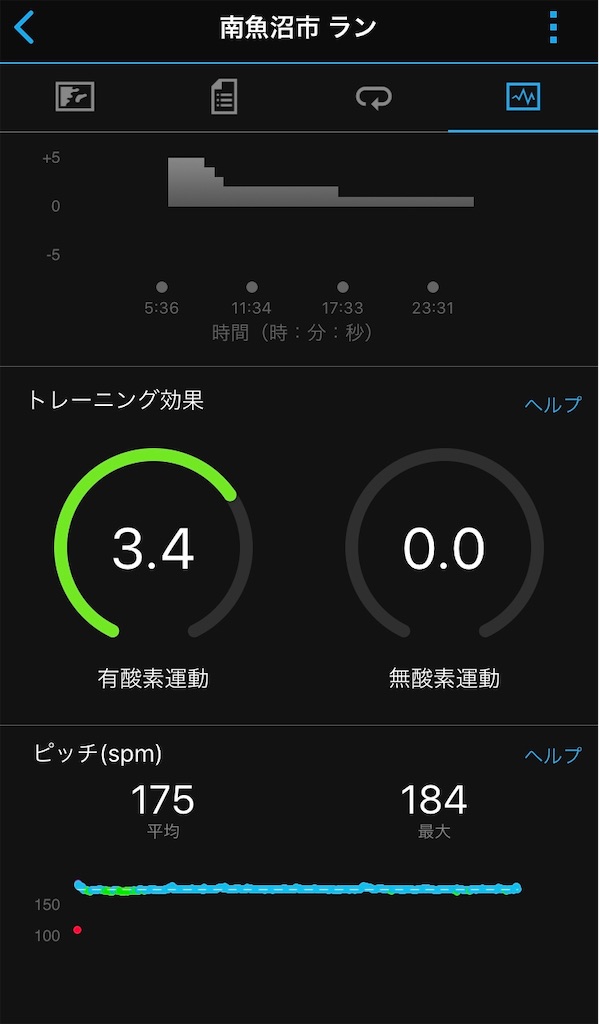 f:id:otsuka_style:20200706090337j:image