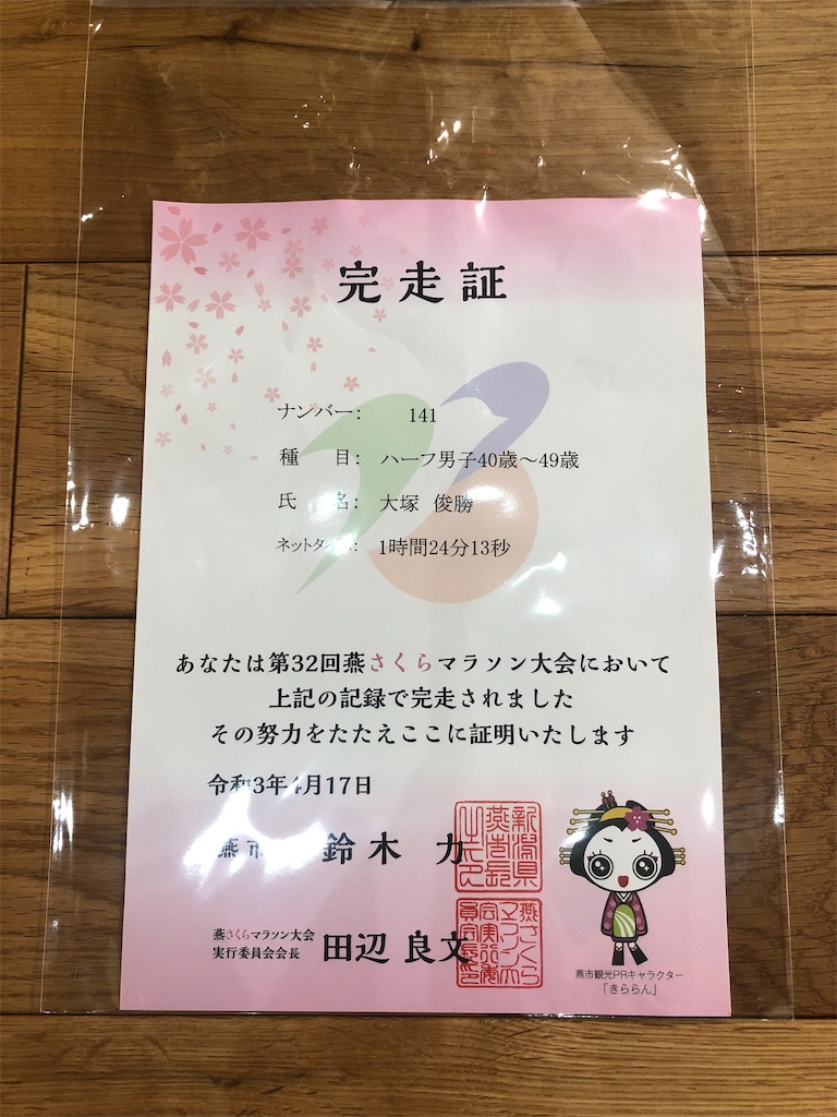 f:id:otsuka_style:20210418112813j:image