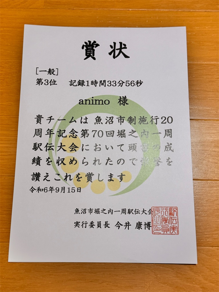 f:id:otsuka_style:20240919111039j:image
