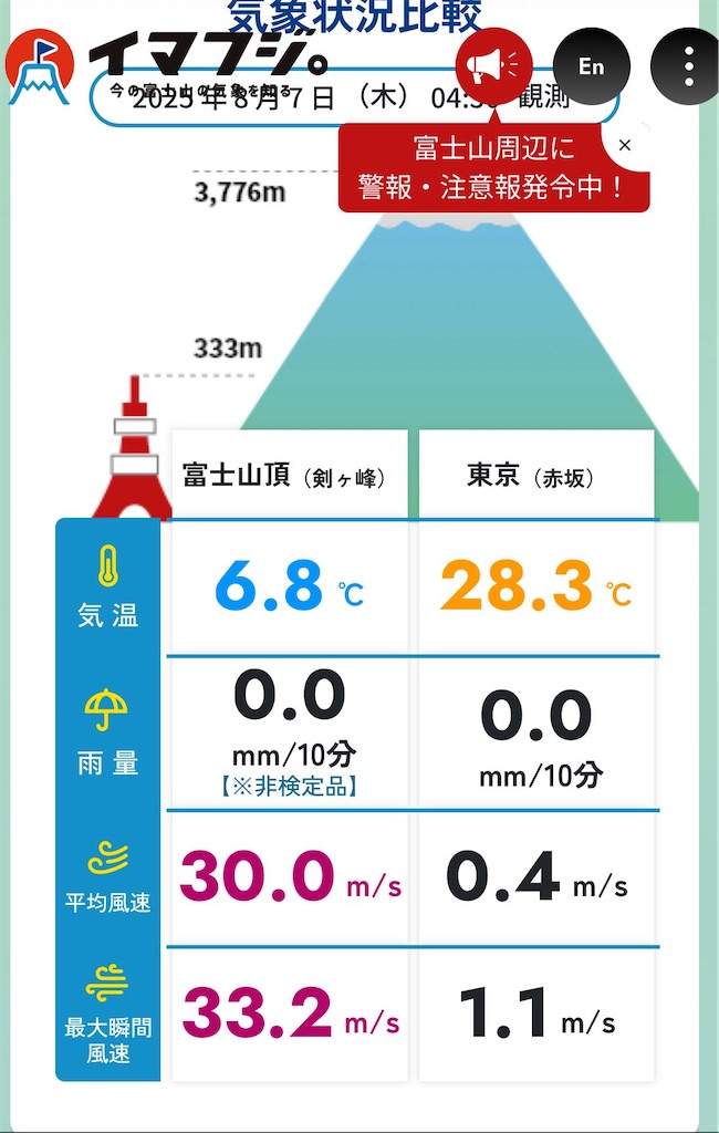 f:id:otsuka_style:20250829152218j:image