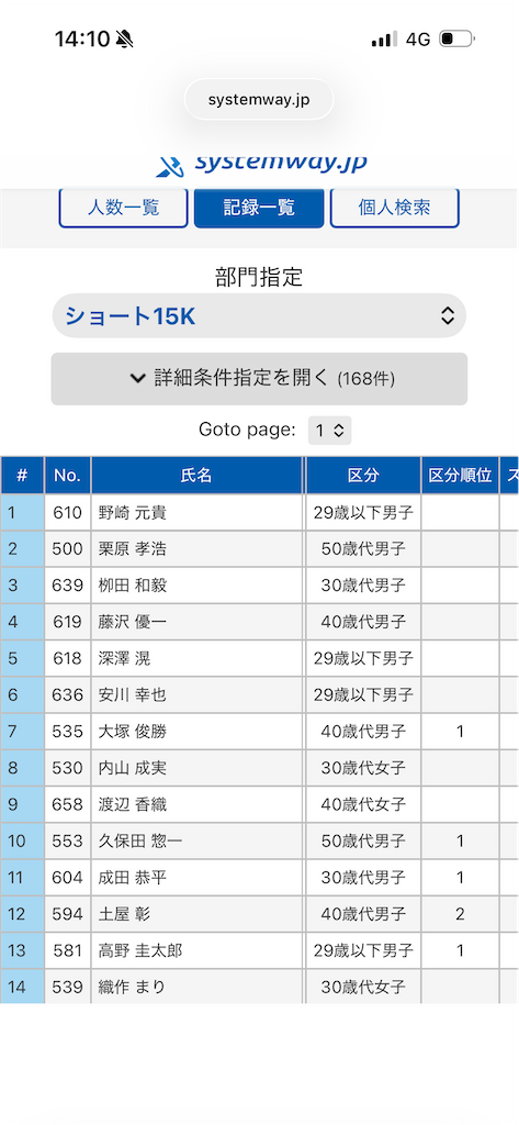 f:id:otsuka_style:20260525094550p:image