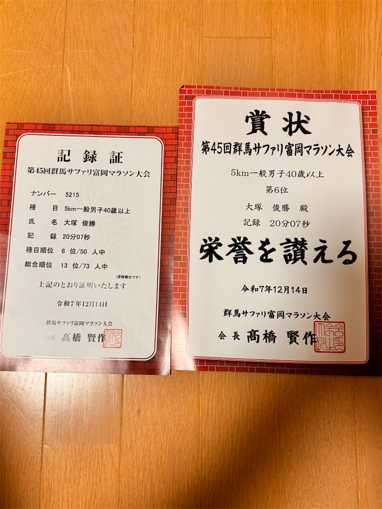 f:id:otsuka_style:20260526161617j:image
