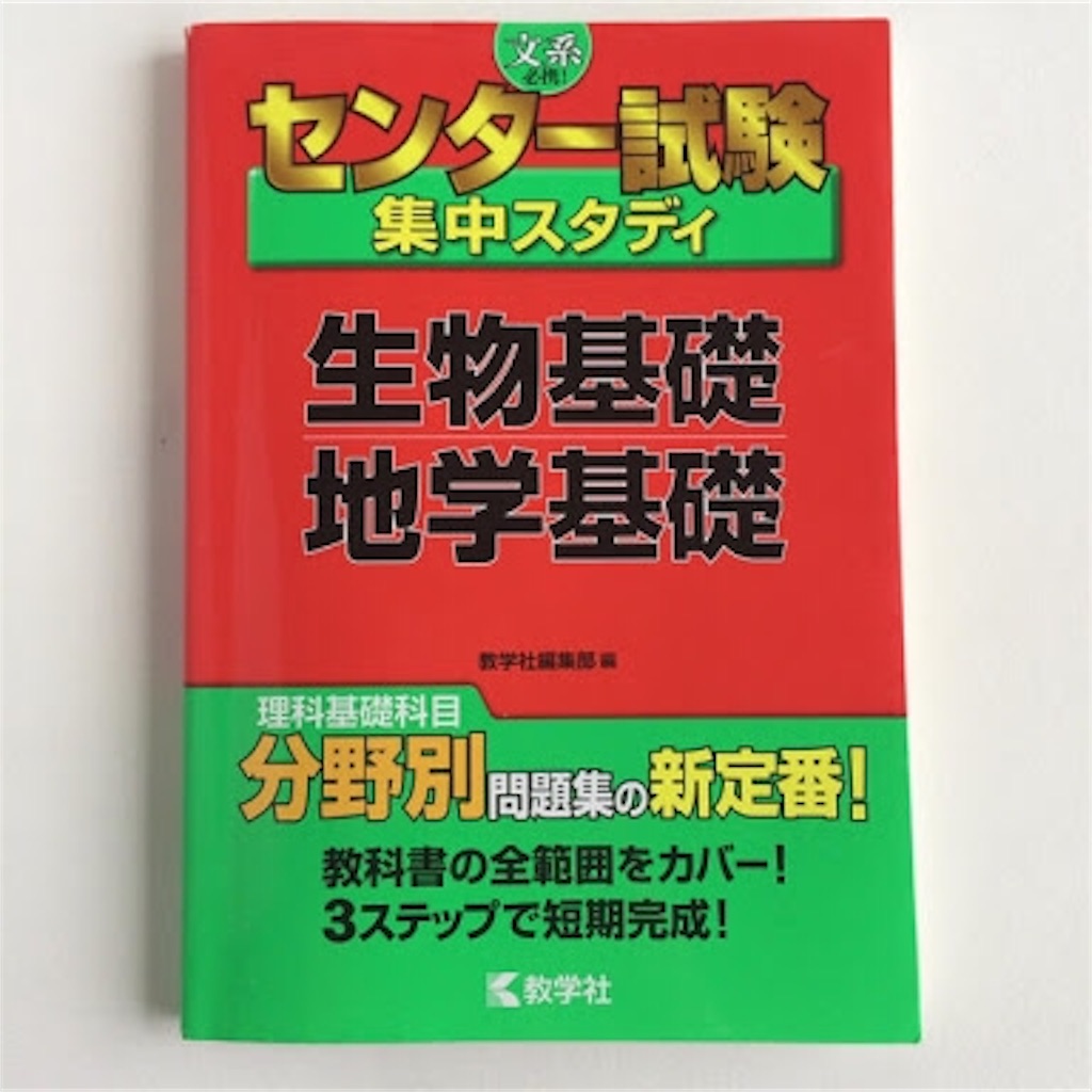 f:id:otsukaki:20180608231037j:image