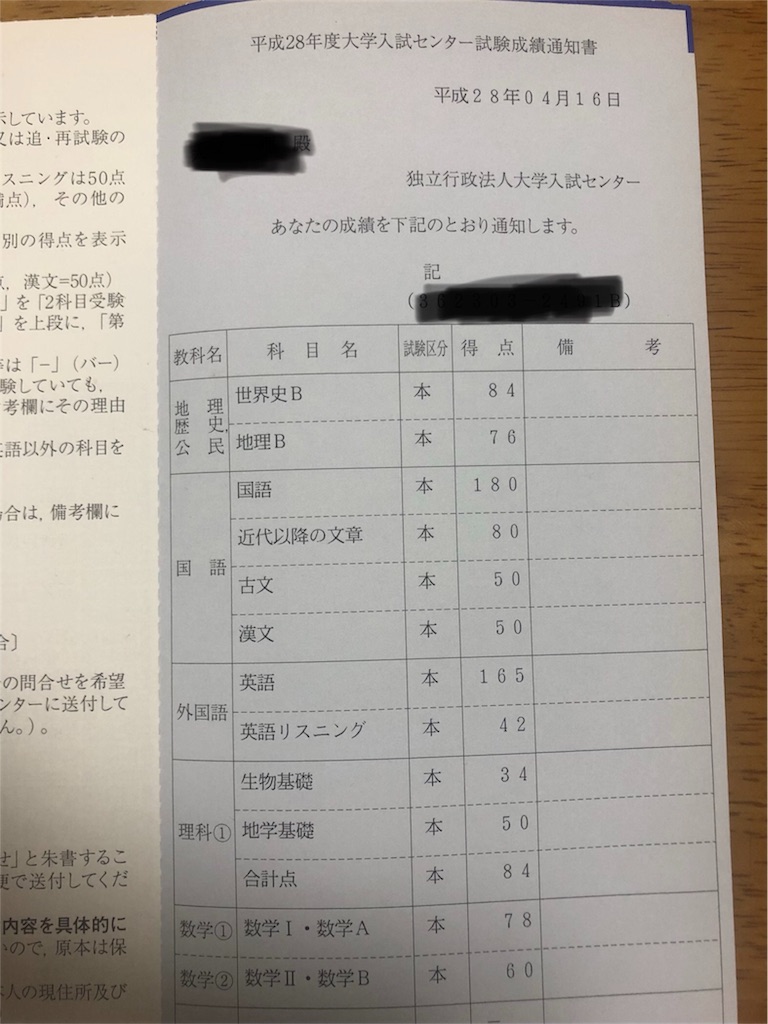 f:id:otsukaki:20180610052156j:image