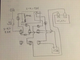 f:id:otsukimidrive:20160702111728j:plain