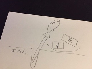 f:id:otsukimidrive:20170220222724j:plain