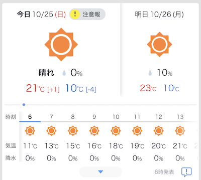 f:id:otsukimidrive:20201026233015p:plain f:id:otsukimidrive:20201026233015p:plain