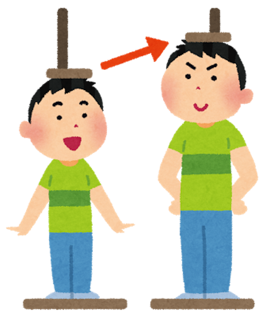 f:id:otsuyu25:20170711001805p:image f:id:otsuyu25:20170711001805p:image