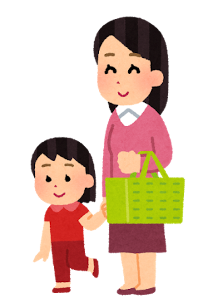 f:id:otsuyu25:20170917192520p:image f:id:otsuyu25:20170917192520p:image