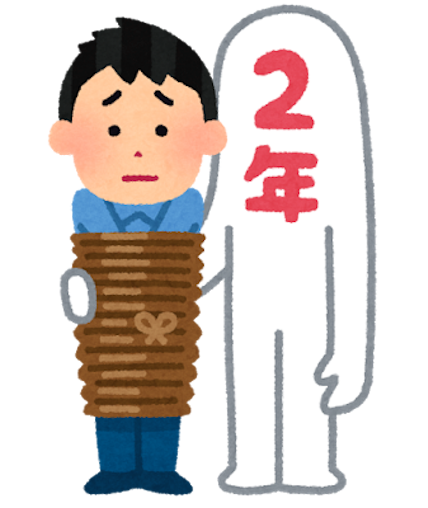 f:id:otsuyu25:20171021162827p:image f:id:otsuyu25:20171021162827p:image