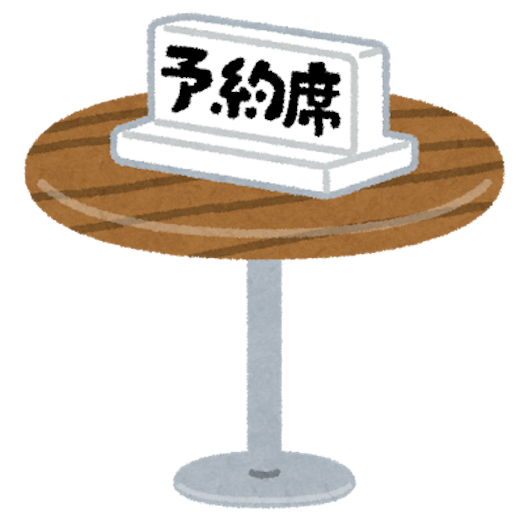 f:id:otsuyu25:20171029011222p:image f:id:otsuyu25:20171029011222p:image