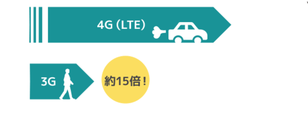f:id:otsuyu425:20161125145523p:plain f:id:otsuyu425:20161125145523p:plain