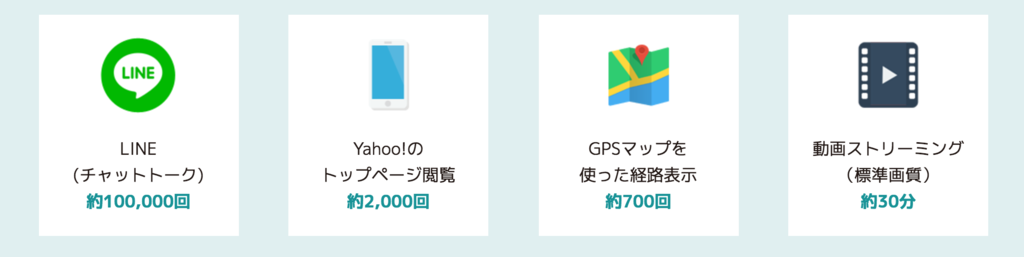 f:id:otsuyu425:20161125151447p:plain f:id:otsuyu425:20161125151447p:plain