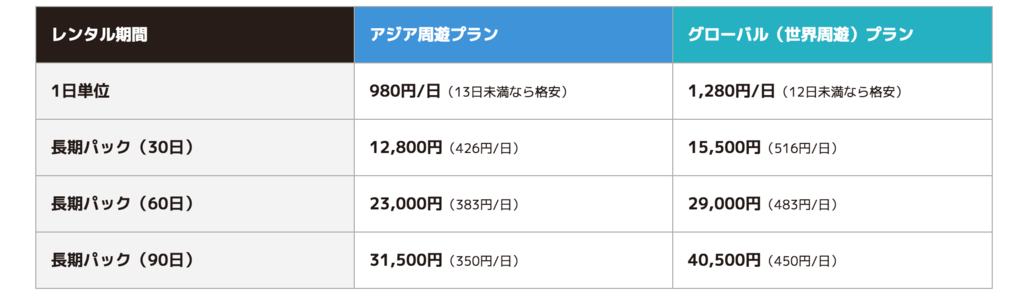 f:id:otsuyu425:20161125161849p:plain f:id:otsuyu425:20161125161849p:plain