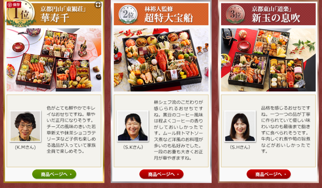 f:id:otsuyu425:20171020154855p:plain f:id:otsuyu425:20171020154855p:plain