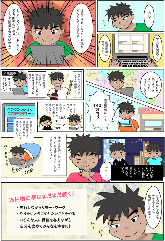 f:id:ottosan84:20180920172914p:plain f:id:ottosan84:20180920172914p:plain