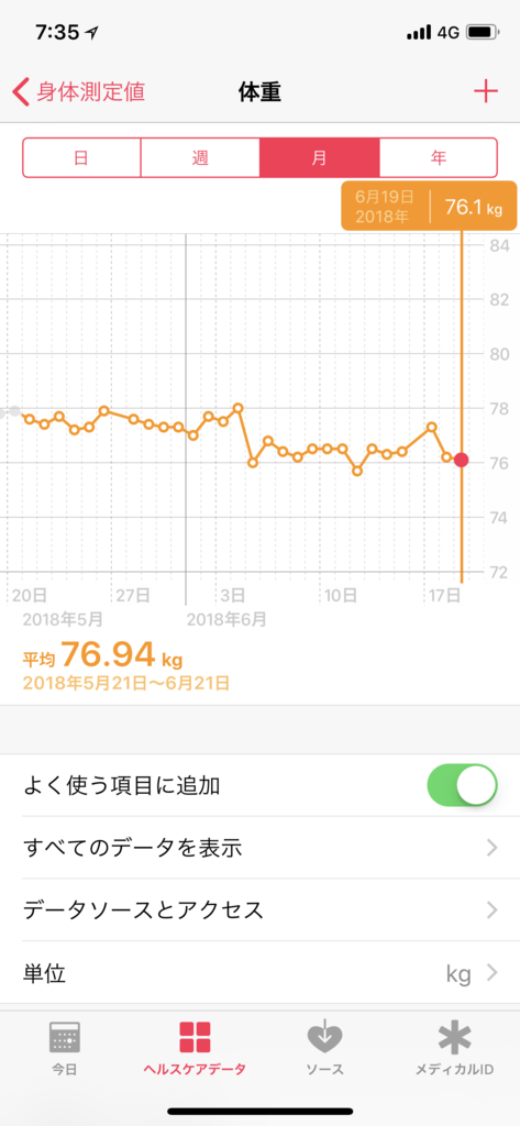 f:id:ottyokun:20180619073801p:plain f:id:ottyokun:20180619073801p:plain