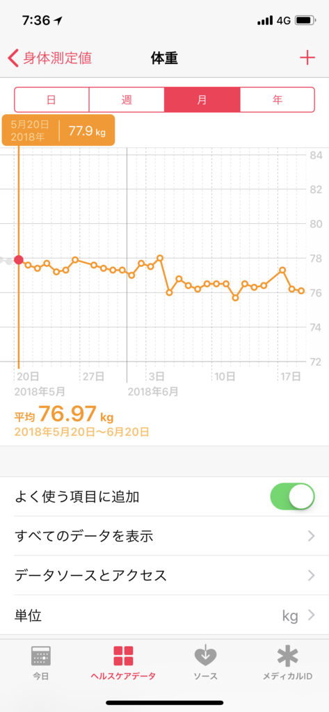 f:id:ottyokun:20180619073835p:plain f:id:ottyokun:20180619073835p:plain