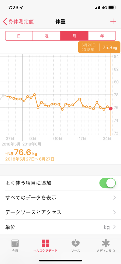 f:id:ottyokun:20180626072520p:plain f:id:ottyokun:20180626072520p:plain