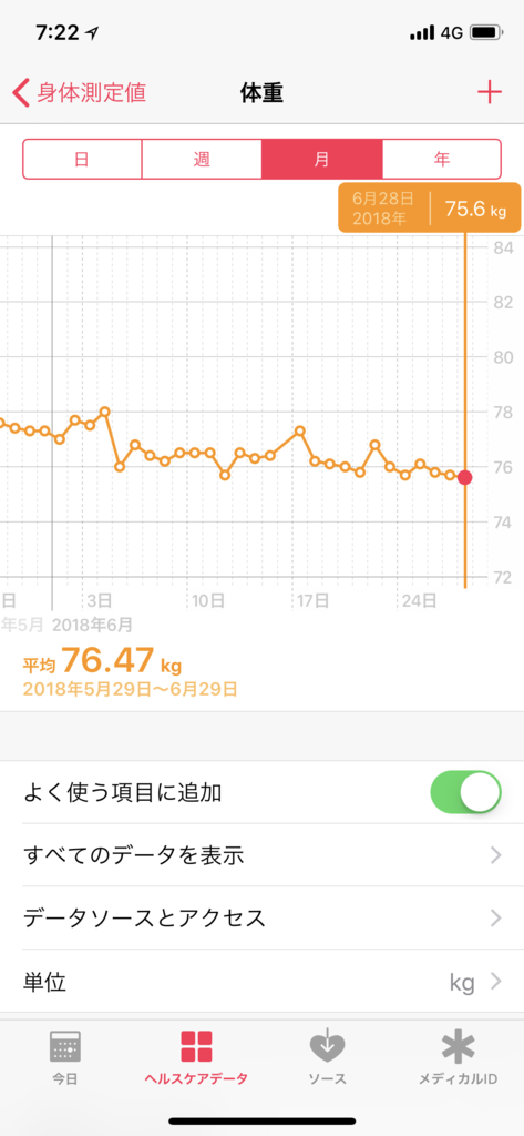 f:id:ottyokun:20180628072439p:plain f:id:ottyokun:20180628072439p:plain