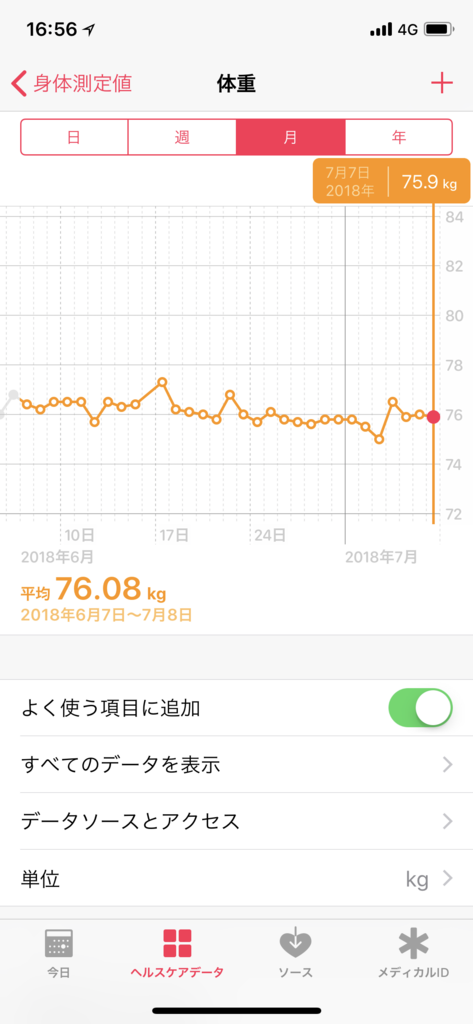 f:id:ottyokun:20180707165757p:plain f:id:ottyokun:20180707165757p:plain