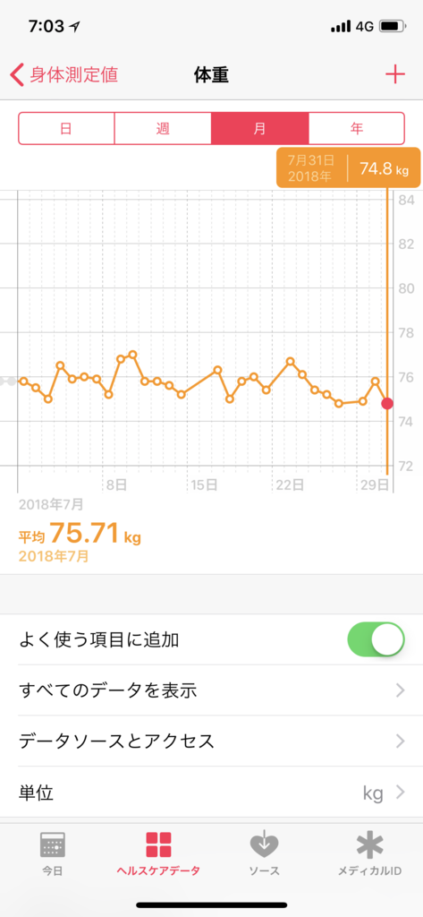 f:id:ottyokun:20180731071012p:plain f:id:ottyokun:20180731071012p:plain