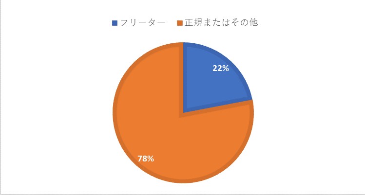 f:id:otukimi0033:20200813131708j:plain