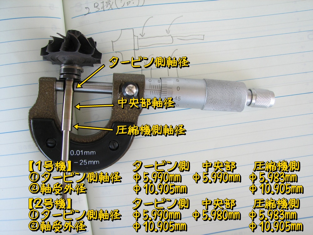 f:id:otypemako:20190729215838j:plain