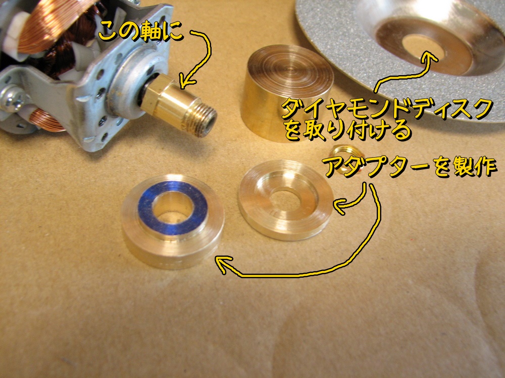 f:id:otypemako:20200214085540j:plain