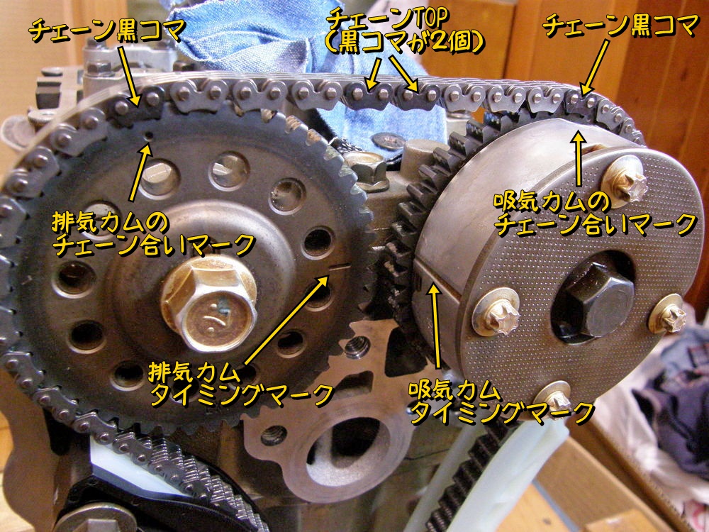 f:id:otypemako:20200516003420j:plain