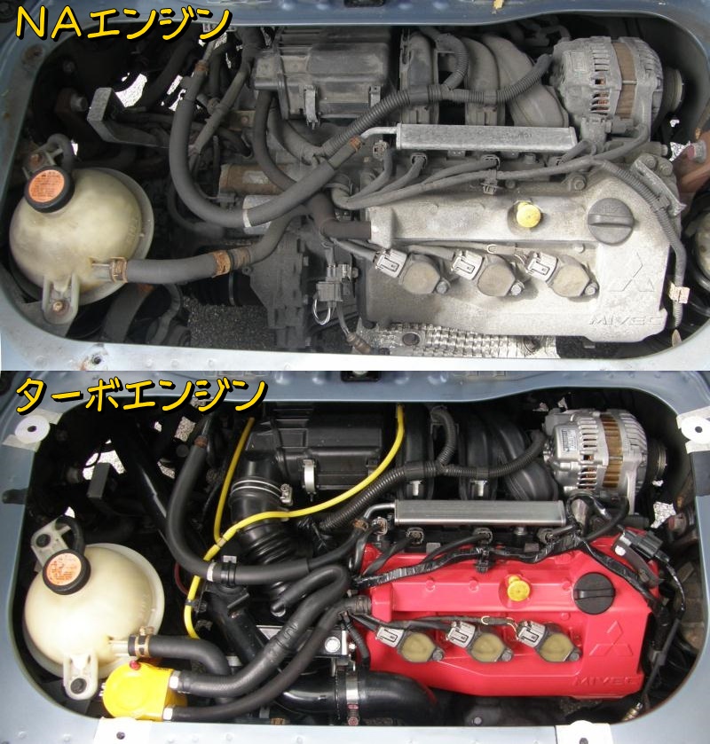 ６ ２ アイのターボ化 43 ターボエンジンの搭載 O型のまこさん