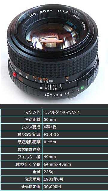f:id:otypemako:20210530222305j:plain