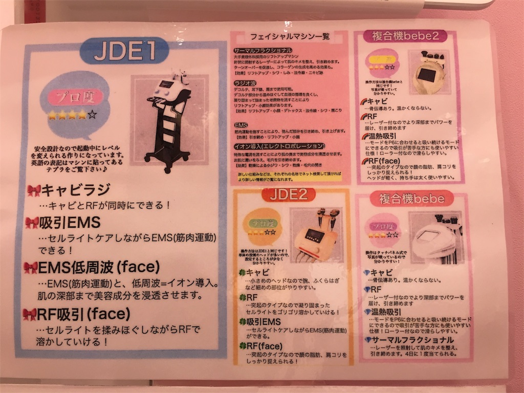 セルフエステ じぶんdeエステ 体験 入会 ビューティーをぷんぷんさせたい