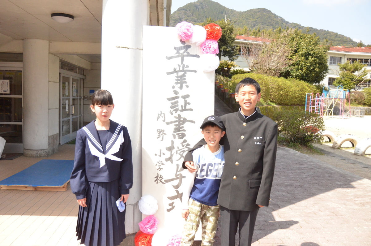 f:id:ouchi-no-necco:20210319223101j:plain
