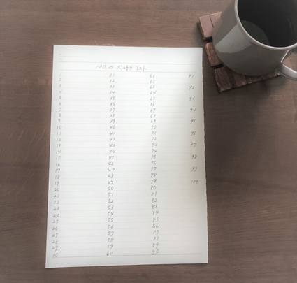 理想の暮らしへの道しるべ 小さな暮らしnote