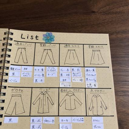 f:id:ouchibiyori:20191108174330j:plain