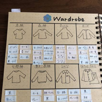 f:id:ouchibiyori:20191108174419j:plain